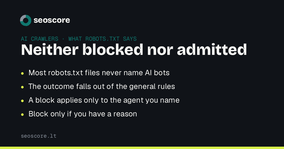 Neither blocked nor admitted — Most robots.txt files never name AI bots; The outcome falls out of the general rules; A block applies only to the agent you name; Block only if you have a reason.