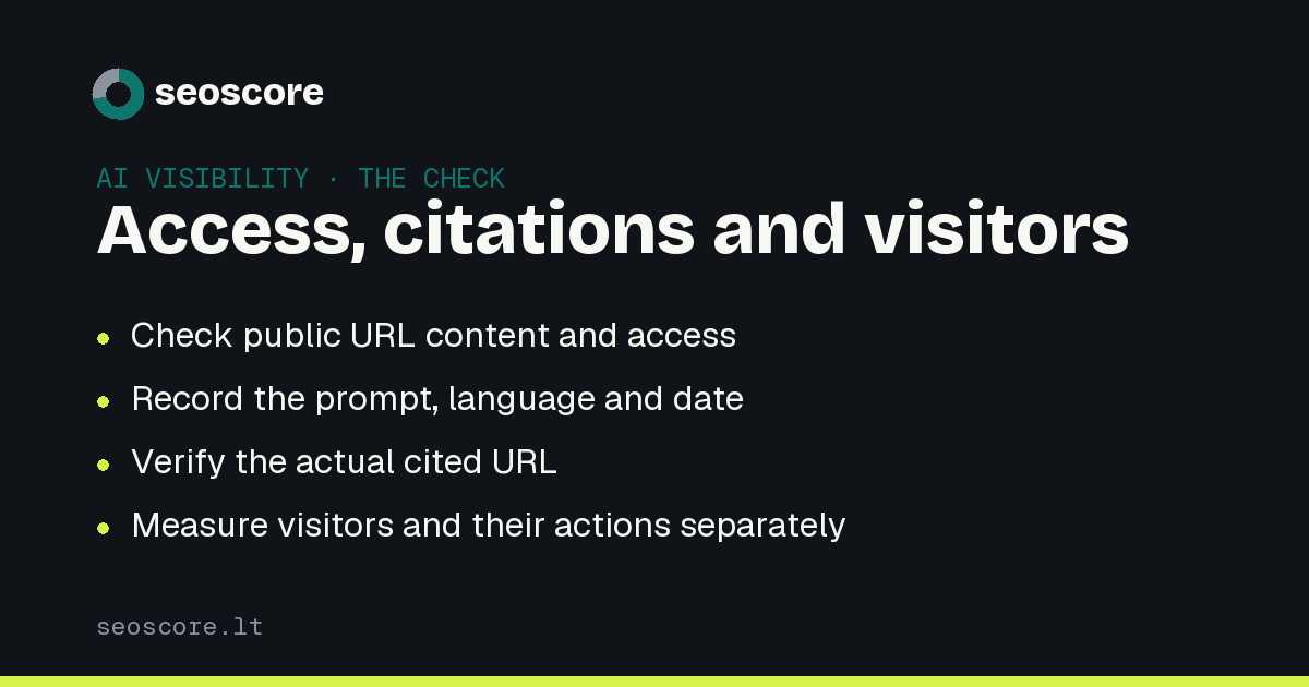 Access, citations and visitors — Check public URL content and access; Record the prompt, language and date; Verify the actual cited URL; Measure visitors and their actions separately.