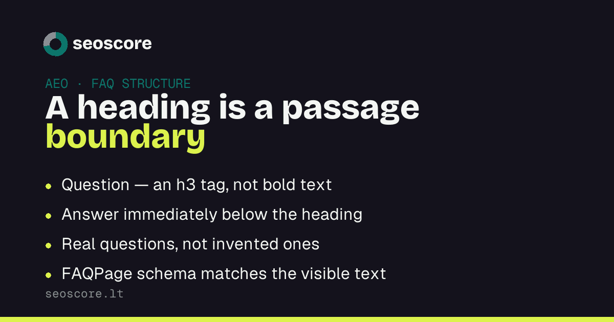 A heading is a passage boundary — Question — an h3 tag, not bold text; Answer immediately below the heading; Real questions, not invented ones; FAQPage schema matches the visible text.