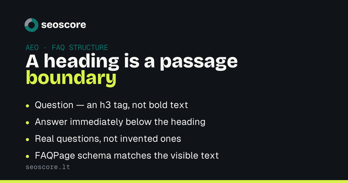 A heading is a passage boundary — Question — an h3 tag, not bold text; Answer immediately below the heading; Real questions, not invented ones; FAQPage schema matches the visible text.