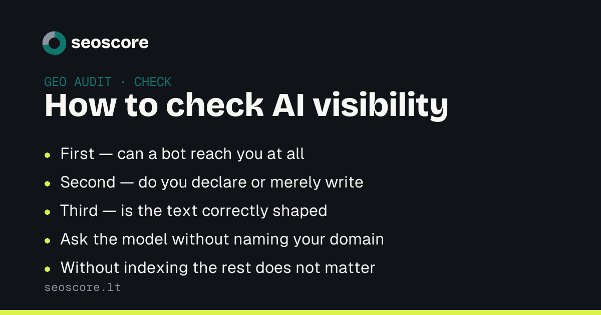 How to check AI visibility — First — can a bot reach you at all; Second — do you declare or merely write; Third — is the text correctly shaped; Ask the model without naming your domain; Without indexing the rest does not matter.