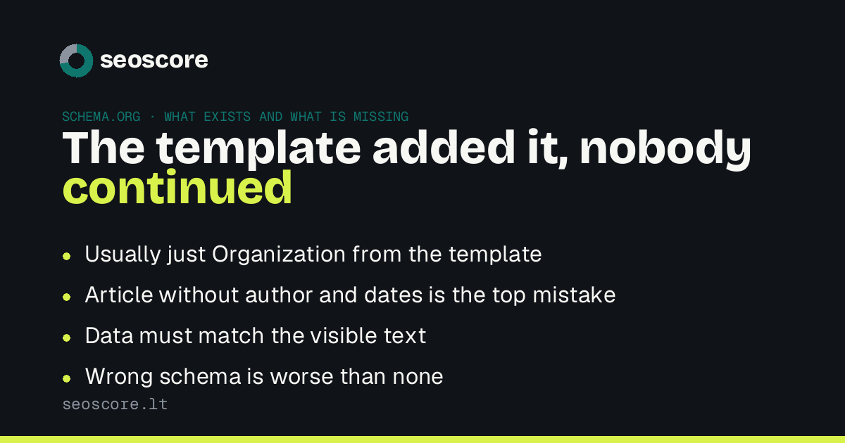 The template added it, nobody continued — Usually just Organization from the template; Article without author and dates is the top mistake; Data must match the visible text; Wrong schema is worse than none.