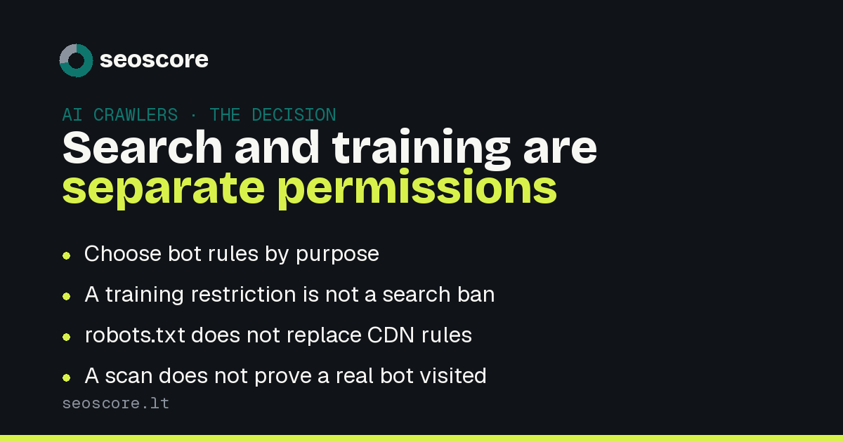 Search and training are separate permissions — Choose bot rules by purpose; A training restriction is not a search ban; robots.txt does not replace CDN rules; A scan does not prove a real bot visited.