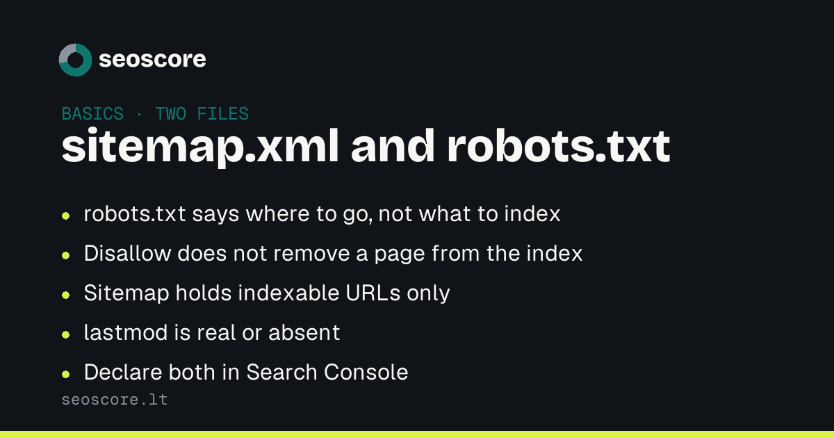 sitemap.xml and robots.txt — robots.txt says where to go, not what to index; Disallow does not remove a page from the index; Sitemap holds indexable URLs only; lastmod is real or absent; Declare both in Search Console.