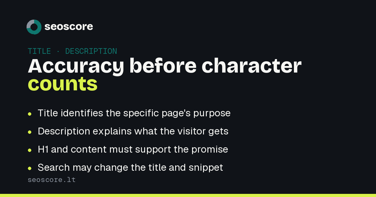 Accuracy before character counts — Title identifies the specific page's purpose; Description explains what the visitor gets; H1 and content must support the promise; Search may change the title and snippet.