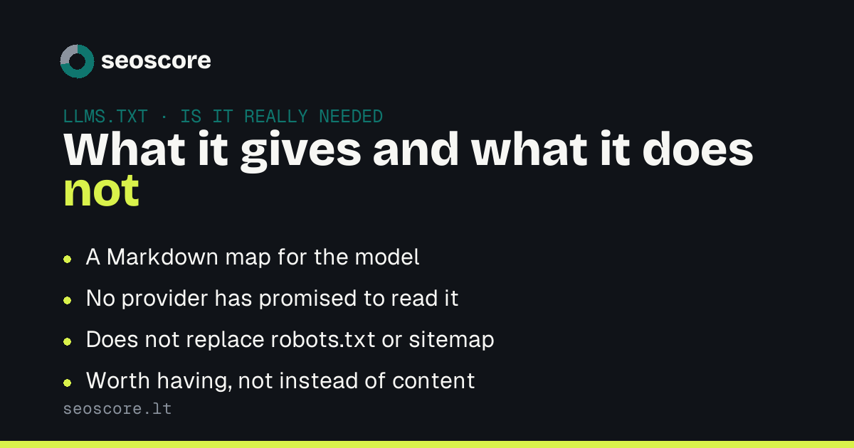 What it gives and what it does not — A Markdown map for the model; No provider has promised to read it; Does not replace robots.txt or sitemap; Worth having, not instead of content.