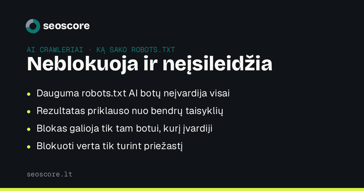 Neblokuoja ir neįsileidžia — Dauguma robots.txt AI botų neįvardija visai; Rezultatas priklauso nuo bendrų taisyklių; Blokas galioja tik tam botui, kurį įvardiji; Blokuoti verta tik turint priežastį.
