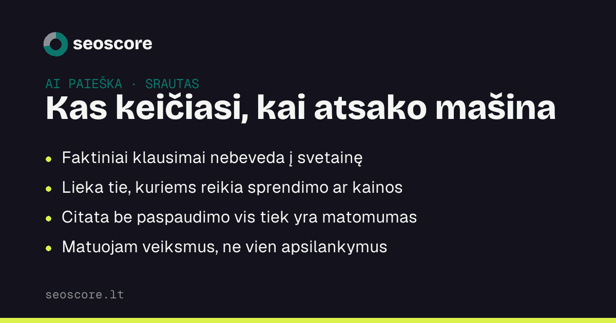 Kas keičiasi, kai atsako mašina — Faktiniai klausimai nebeveda į svetainę; Lieka tie, kuriems reikia sprendimo ar kainos; Citata be paspaudimo vis tiek yra matomumas; Matuojam veiksmus, ne vien apsilankymus.