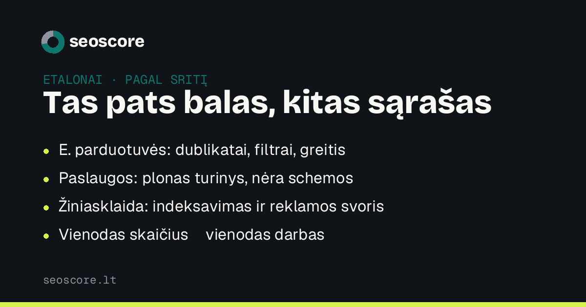Tas pats balas, kitas sąrašas — E. parduotuvės: dublikatai, filtrai, greitis; Paslaugos: plonas turinys, nėra schemos; Žiniasklaida: indeksavimas ir reklamos svoris; Vienodas skaičius ≠ vienodas darbas.