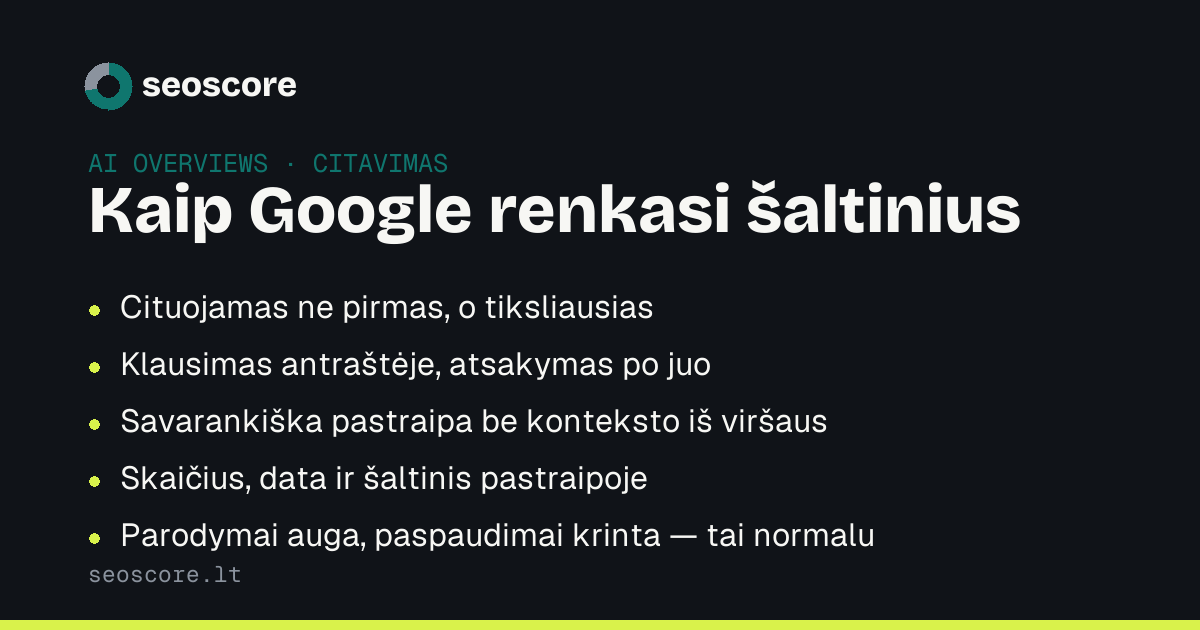Kaip Google renkasi šaltinius — Cituojamas ne pirmas, o tiksliausias; Klausimas antraštėje, atsakymas po juo; Savarankiška pastraipa be konteksto iš viršaus; Skaičius, data ir šaltinis pastraipoje; Parodymai auga, paspaudimai krinta — tai normalu.