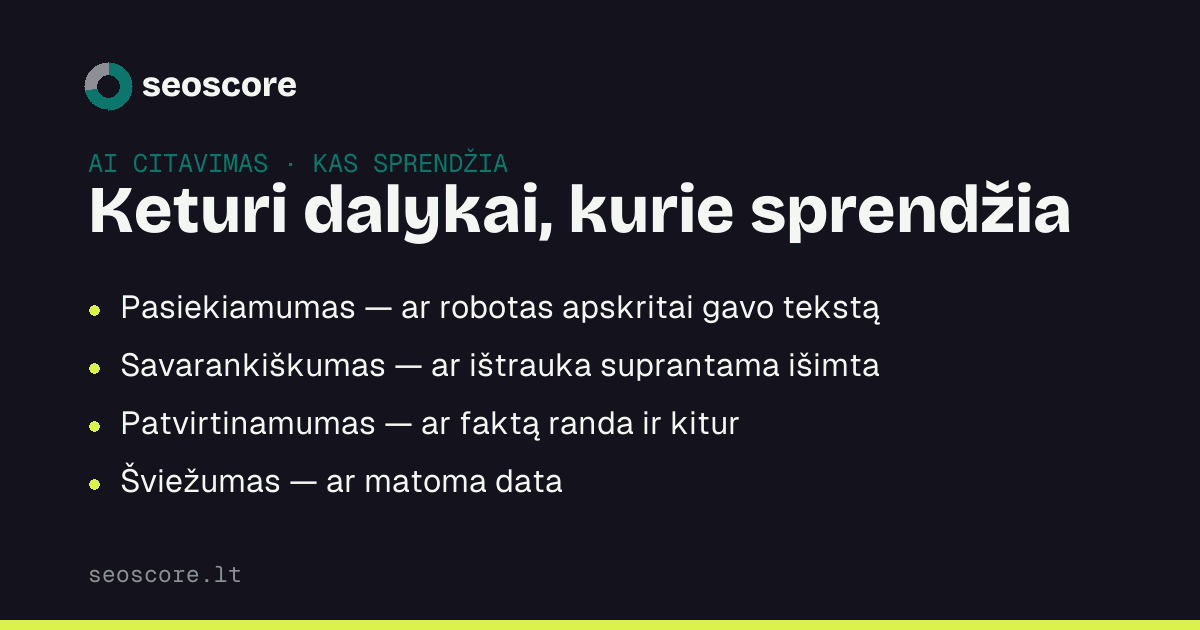 Keturi dalykai, kurie sprendžia — Pasiekiamumas — ar robotas apskritai gavo tekstą; Savarankiškumas — ar ištrauka suprantama išimta; Patvirtinamumas — ar faktą randa ir kitur; Šviežumas — ar matoma data.