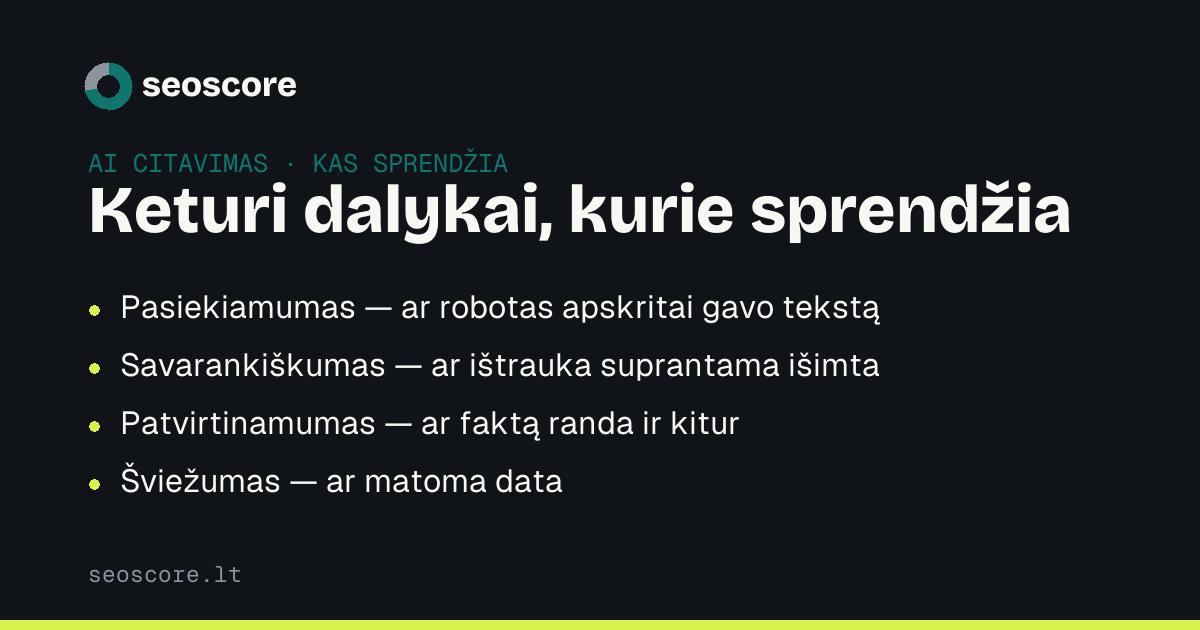 Keturi dalykai, kurie sprendžia — Pasiekiamumas — ar robotas apskritai gavo tekstą; Savarankiškumas — ar ištrauka suprantama išimta; Patvirtinamumas — ar faktą randa ir kitur; Šviežumas — ar matoma data.