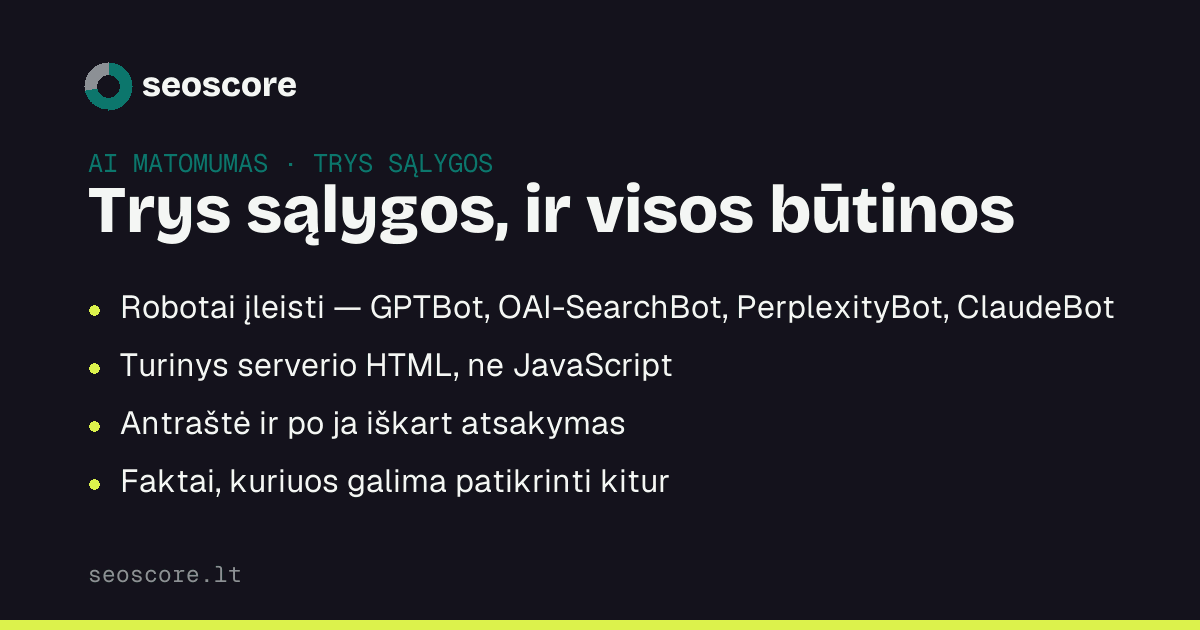 Trys sąlygos, ir visos būtinos — Robotai įleisti — GPTBot, OAI-SearchBot, PerplexityBot, ClaudeBot; Turinys serverio HTML, ne JavaScript; Antraštė ir po ja iškart atsakymas; Faktai, kuriuos galima patikrinti kitur.