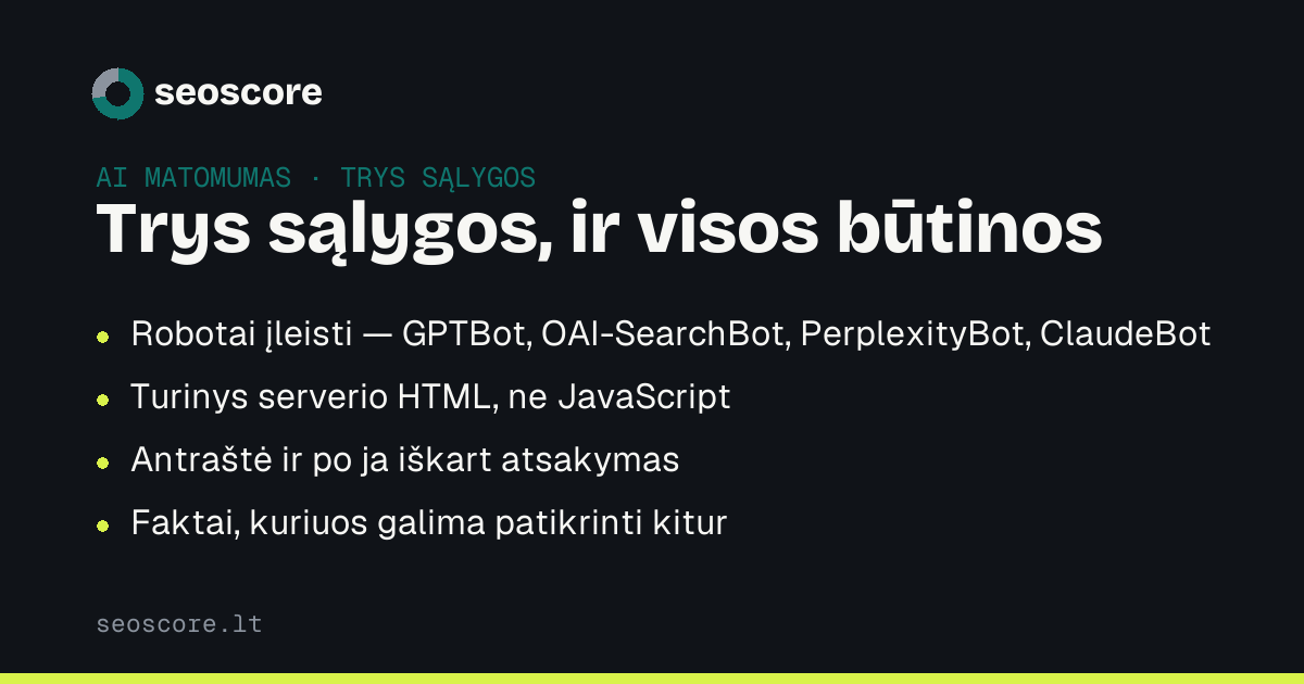 Trys sąlygos, ir visos būtinos — Robotai įleisti — GPTBot, OAI-SearchBot, PerplexityBot, ClaudeBot; Turinys serverio HTML, ne JavaScript; Antraštė ir po ja iškart atsakymas; Faktai, kuriuos galima patikrinti kitur.