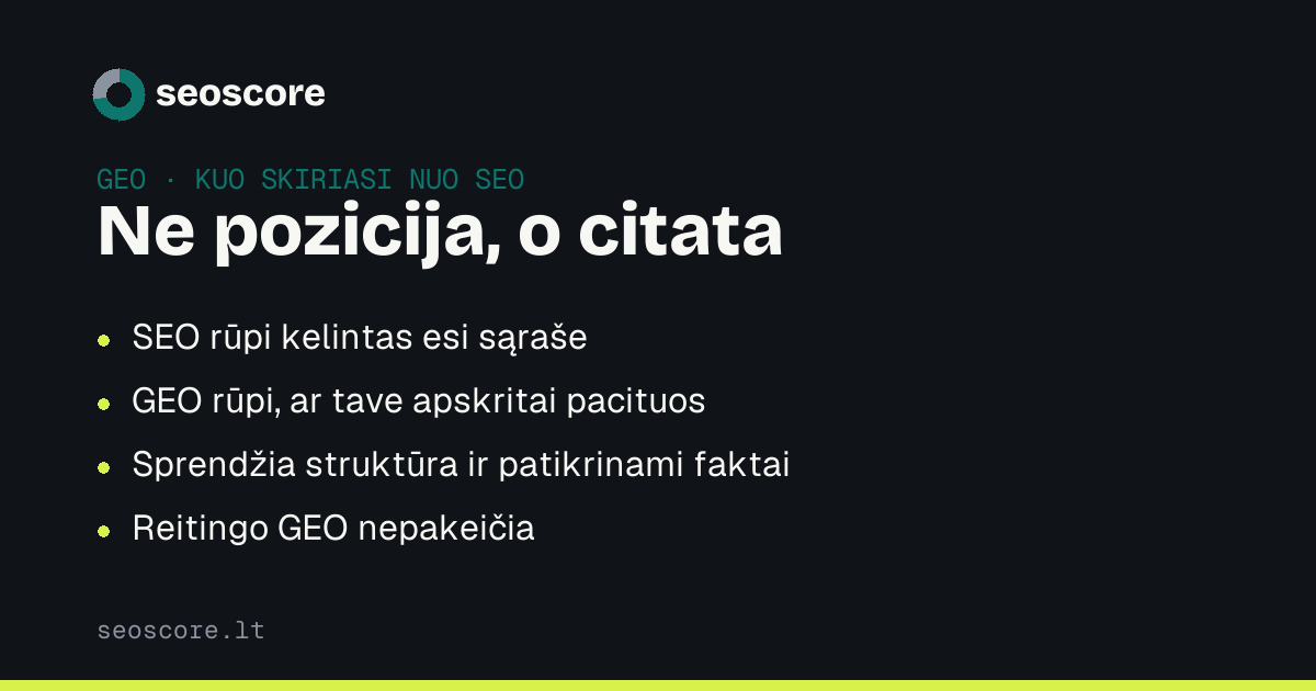 Ne pozicija, o citata — SEO rūpi kelintas esi sąraše; GEO rūpi, ar tave apskritai pacituos; Sprendžia struktūra ir patikrinami faktai; Reitingo GEO nepakeičia.