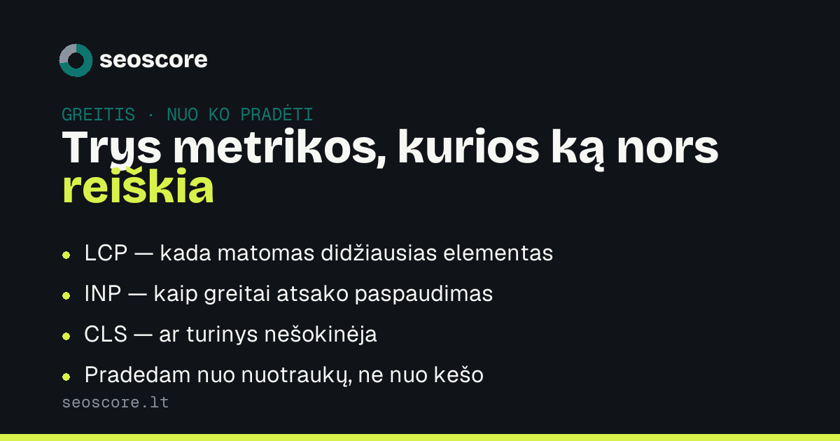 Trys metrikos, kurios ką nors reiškia — LCP — kada matomas didžiausias elementas; INP — kaip greitai atsako paspaudimas; CLS — ar turinys nešokinėja; Pradedam nuo nuotraukų, ne nuo kešo.