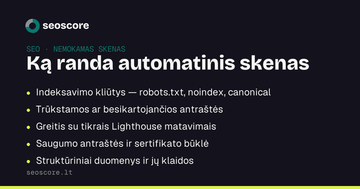 Ką randa automatinis skenas — Indeksavimo kliūtys — robots.txt, noindex, canonical; Trūkstamos ar besikartojančios antraštės; Greitis su tikrais Lighthouse matavimais; Saugumo antraštės ir sertifikato būklė; Struktūriniai duomenys ir jų klaidos.
