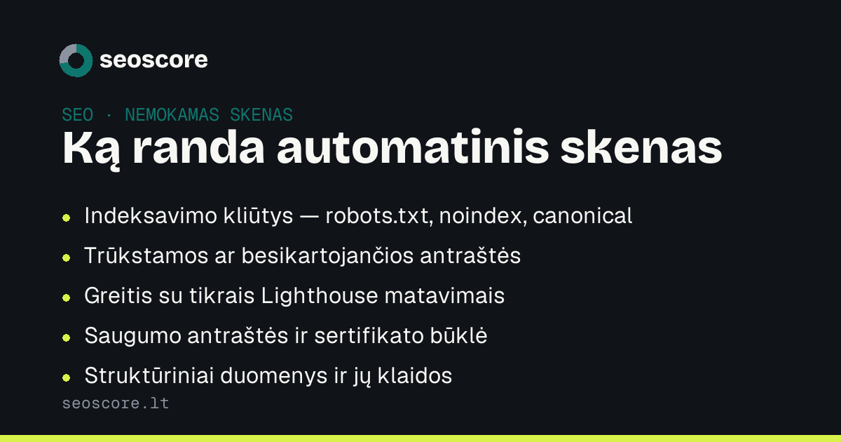 Ką randa automatinis skenas — Indeksavimo kliūtys — robots.txt, noindex, canonical; Trūkstamos ar besikartojančios antraštės; Greitis su tikrais Lighthouse matavimais; Saugumo antraštės ir sertifikato būklė; Struktūriniai duomenys ir jų klaidos.