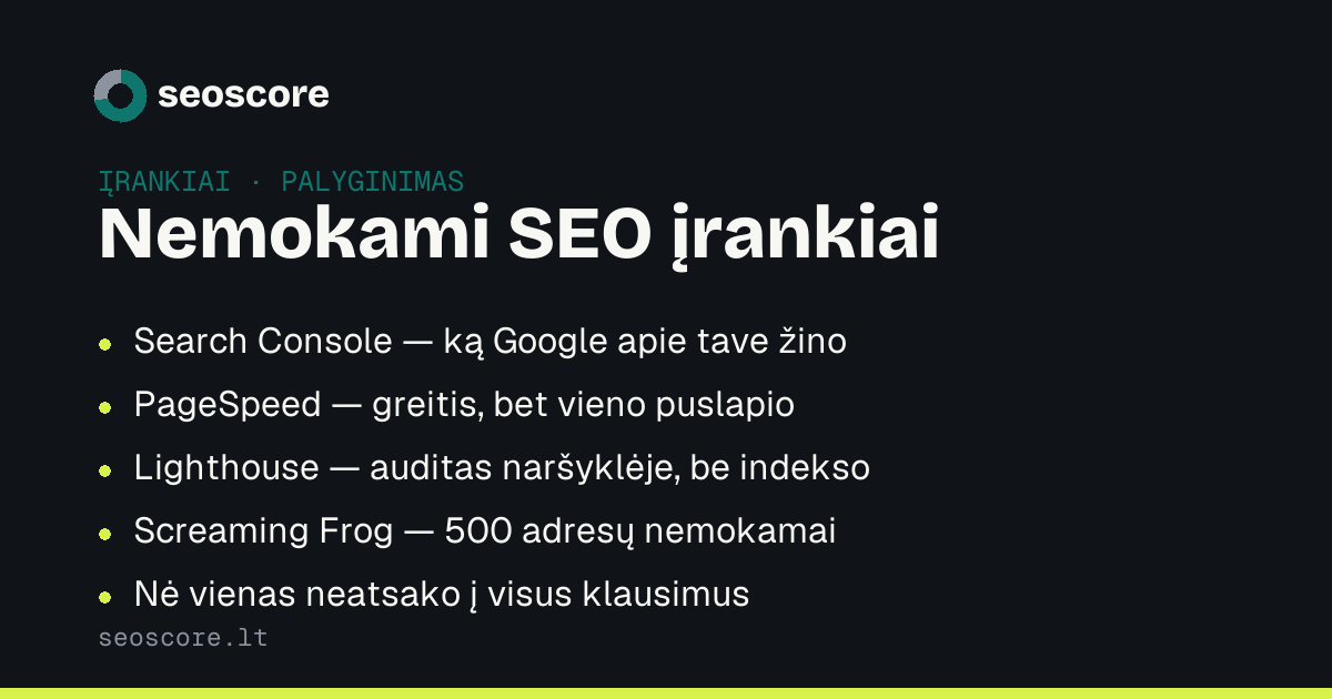 Nemokami SEO įrankiai — Search Console — ką Google apie tave žino; PageSpeed — greitis, bet vieno puslapio; Lighthouse — auditas naršyklėje, be indekso; Screaming Frog — 500 adresų nemokamai; Nė vienas neatsako į visus klausimus.