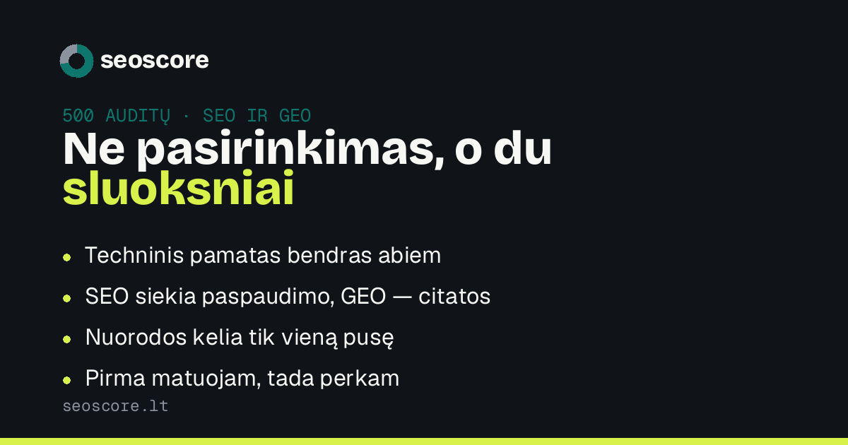Ne pasirinkimas, o du sluoksniai — Techninis pamatas bendras abiem; SEO siekia paspaudimo, GEO — citatos; Nuorodos kelia tik vieną pusę; Pirma matuojam, tada perkam.