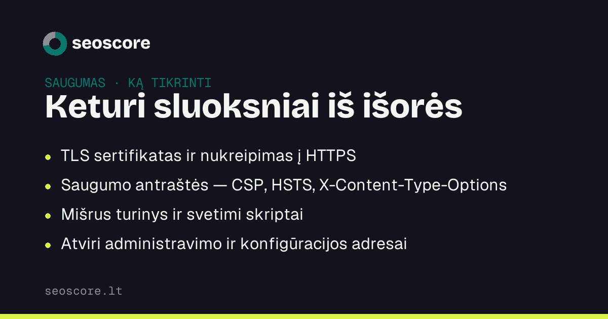 Keturi sluoksniai iš išorės — TLS sertifikatas ir nukreipimas į HTTPS; Saugumo antraštės — CSP, HSTS, X-Content-Type-Options; Mišrus turinys ir svetimi skriptai; Atviri administravimo ir konfigūracijos adresai.