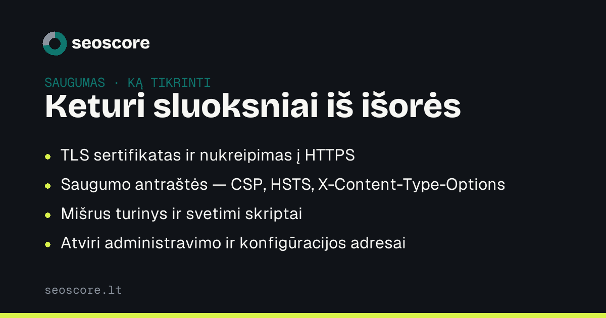 Keturi sluoksniai iš išorės — TLS sertifikatas ir nukreipimas į HTTPS; Saugumo antraštės — CSP, HSTS, X-Content-Type-Options; Mišrus turinys ir svetimi skriptai; Atviri administravimo ir konfigūracijos adresai.