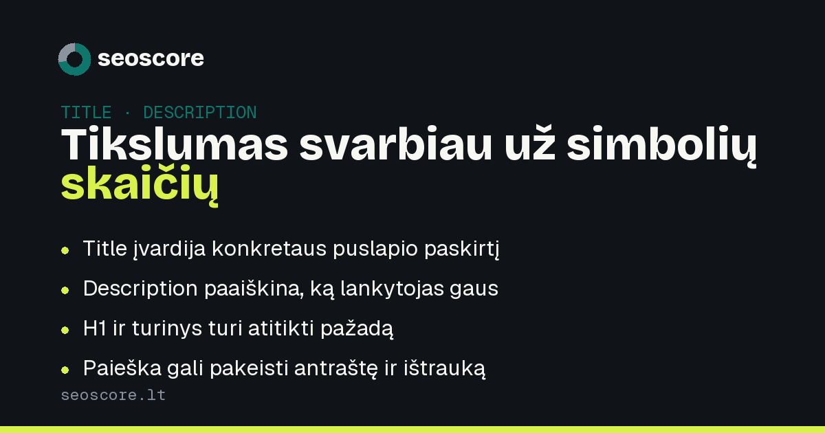 Tikslumas svarbiau už simbolių skaičių — Title įvardija konkretaus puslapio paskirtį; Description paaiškina, ką lankytojas gaus; H1 ir turinys turi atitikti pažadą; Paieška gali pakeisti antraštę ir ištrauką.